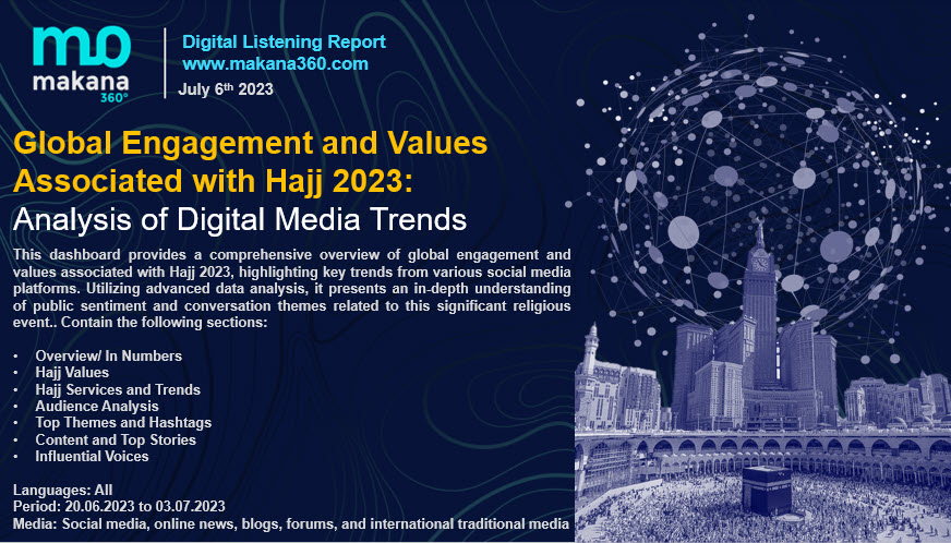 “360 Makana” Publishes Analytical Study on Digital Discussions Related to Hajj 2023