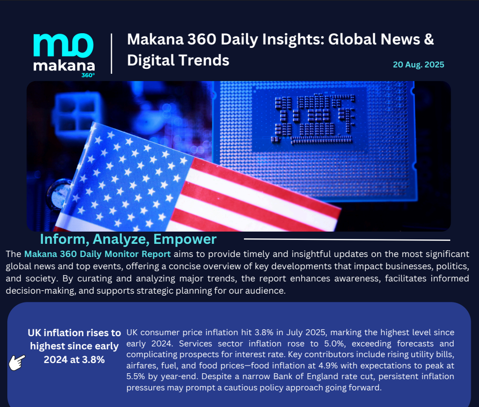 20 August – Daily Monitoring Report