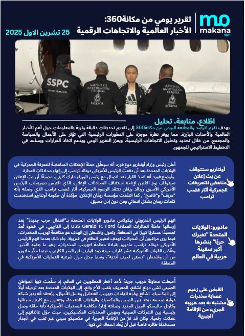 25 تشرين الأول – تقرير الرصد اليومي