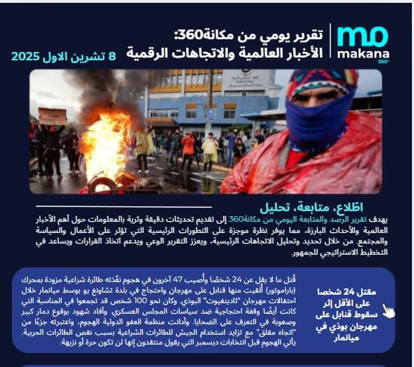8 تشرين الأول – تقرير الرصد اليومي