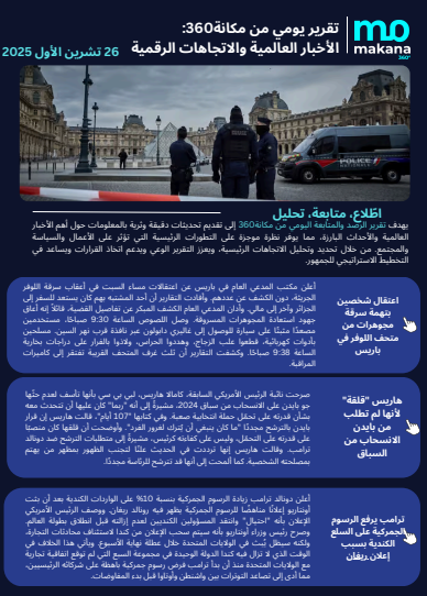 26 تشرين الأول – تقرير الرصد اليومي