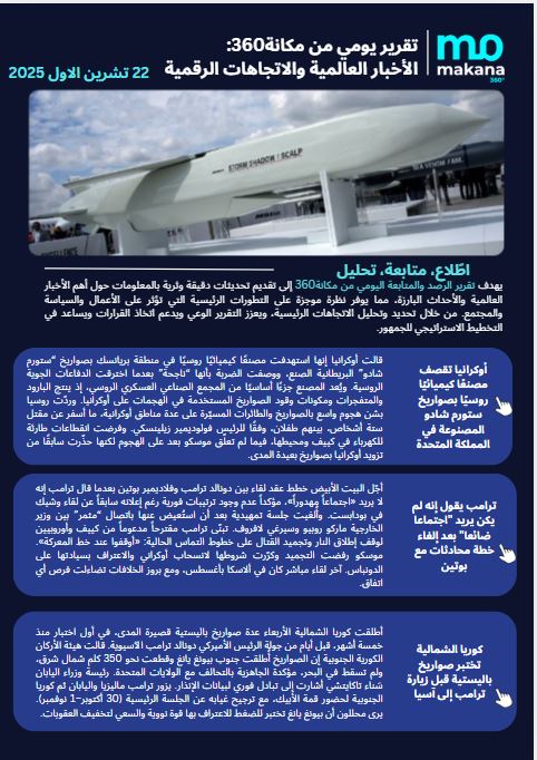 22 تشرين الأول – تقرير الرصد اليومي