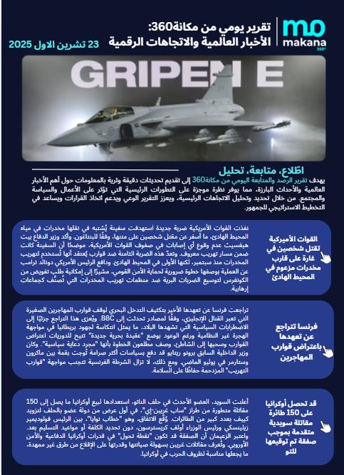 23 تشرين الأول – تقرير الرصد اليومي