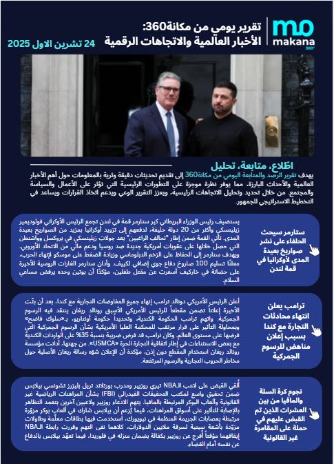 24 تشرين الأول – تقرير الرصد اليومي