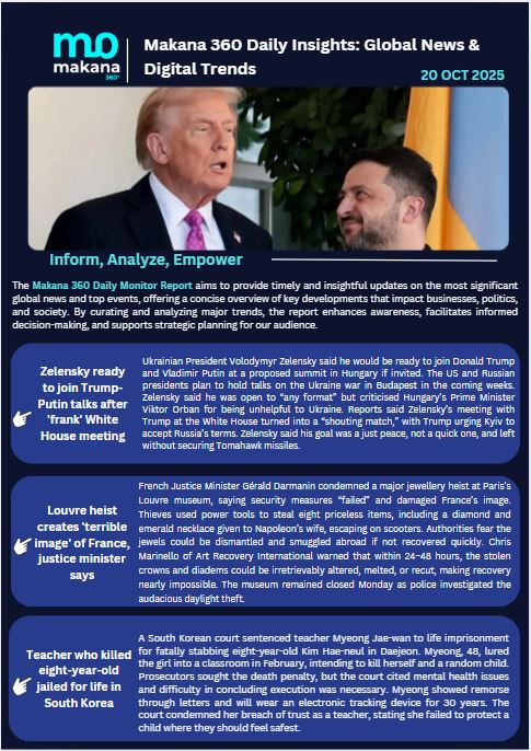 20 October – Daily Monitoring Report