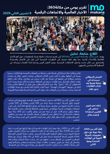 9 تشرين الثاني – تقرير الرصد اليومي