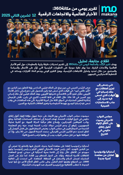 12 تشرين الثاني – تقرير الرصد اليومي