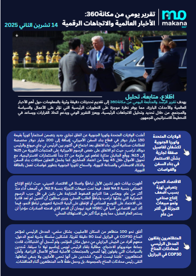 14 تشرين الثاني – تقرير الرصد اليومي