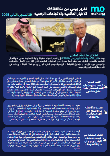 19 تشرين الثاني – تقرير الرصد اليومي