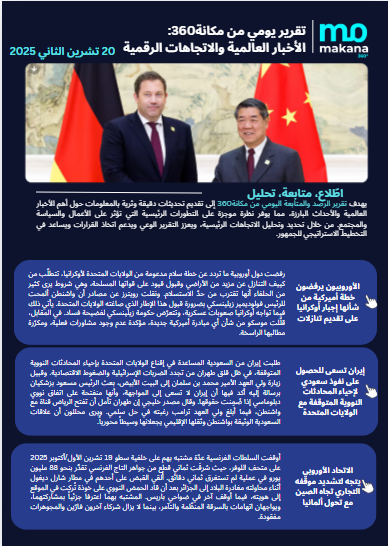 20 تشرين الثاني – تقرير الرصد اليومي