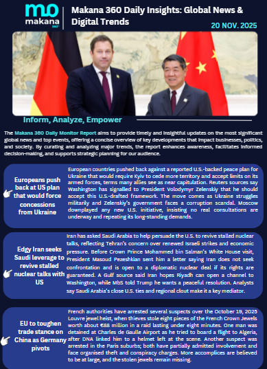 20 November – Daily Monitoring Report