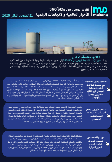 21 تشرين الثاني – تقرير الرصد اليومي