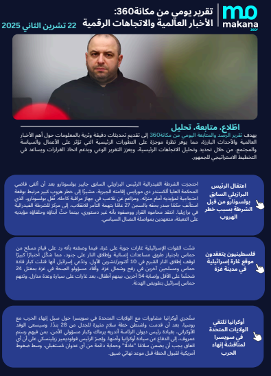 22 تشرين الثاني – تقرير الرصد اليومي