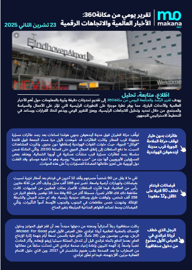 23 تشرين الثاني – تقرير الرصد اليومي