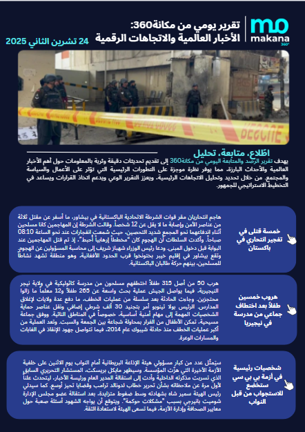 24 تشرين الثاني – تقرير الرصد اليومي