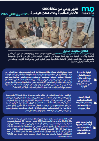 25 تشرين الثاني – تقرير الرصد اليومي