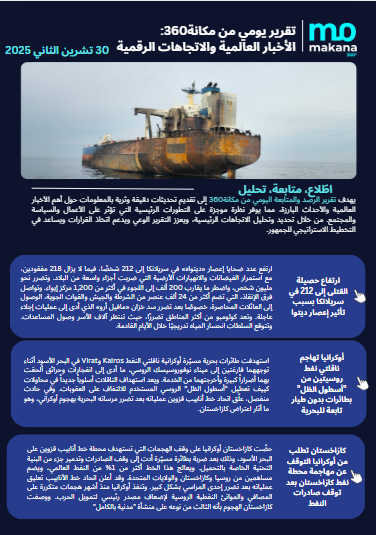 30 تشرين الثاني – تقرير الرصد اليومي