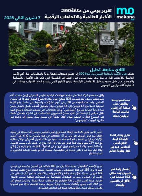 7 تشرين الثاني – تقرير الرصد اليومي