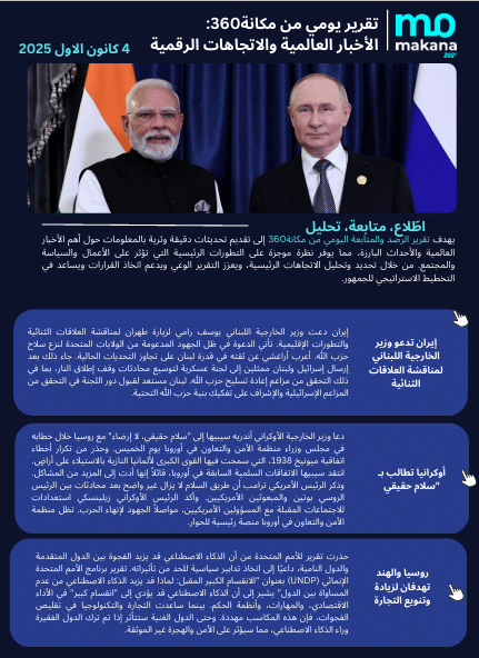 4 كانون الأول– تقرير الرصد اليومي