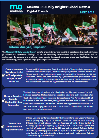 8 December– Daily Monitoring