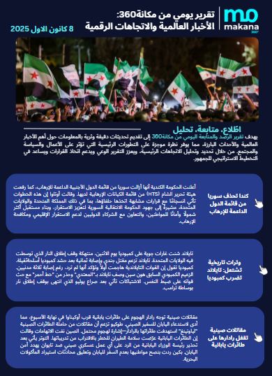 8 كانون الأول– تقرير الرصد اليومي