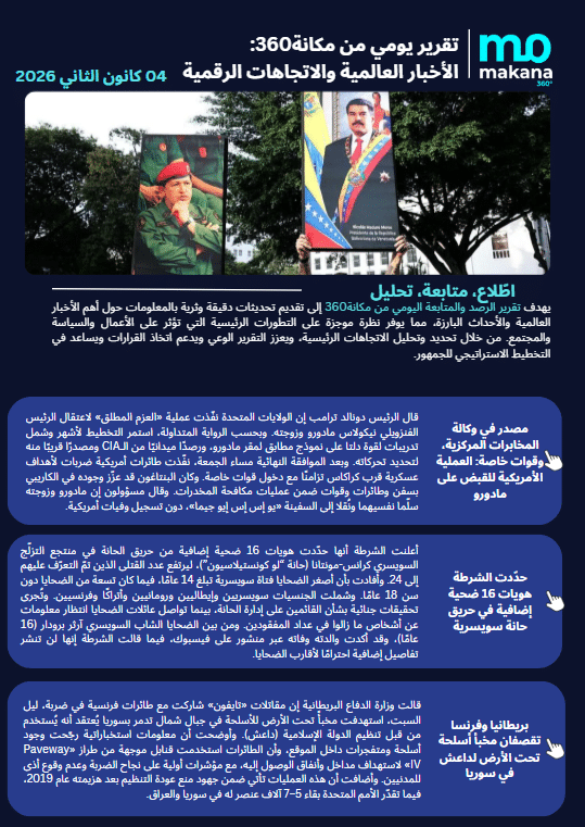 04 كانون الثاني– تقرير الرصد اليومي