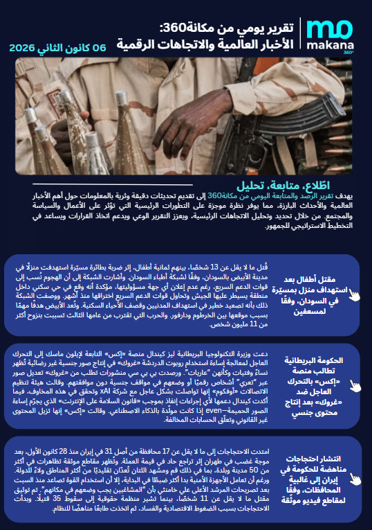 06 كانون الثاني– تقرير الرصد اليومي