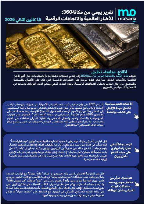 15 كانون الثاني– تقرير الرصد اليومي