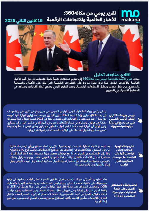 16 كانون الثاني– تقرير الرصد اليومي