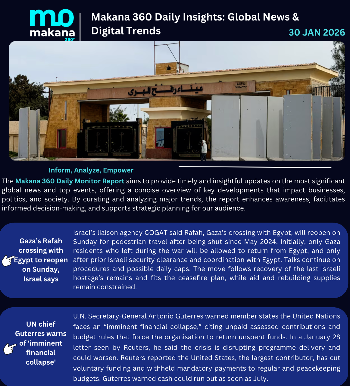 30 January– Daily Monitoring