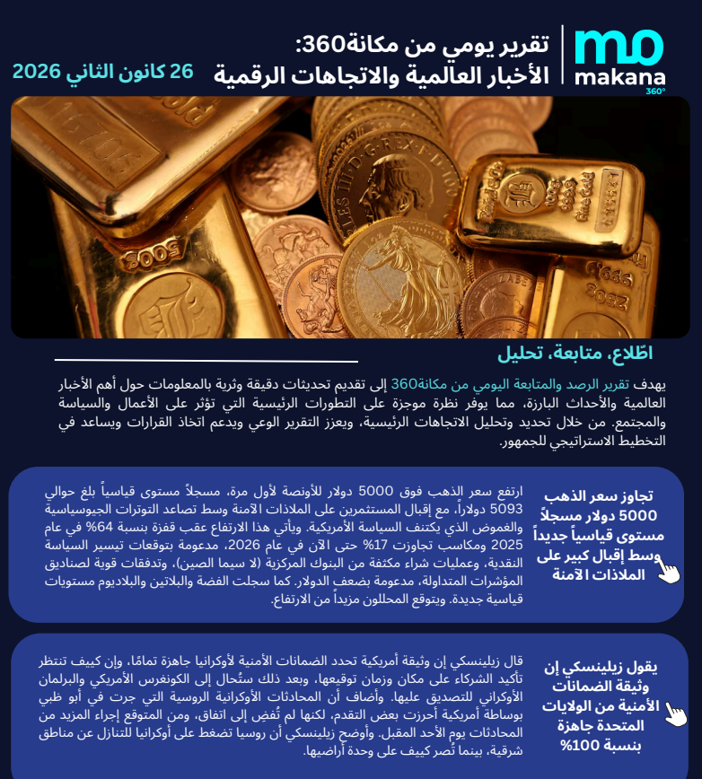 26 كانون الثاني– تقرير الرصد اليومي