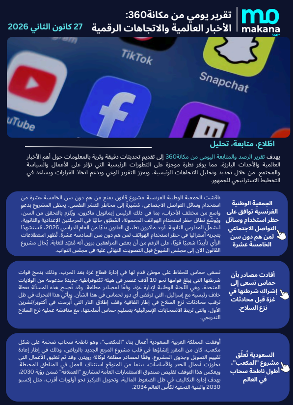 27 كانون الثاني– تقرير الرصد اليومي