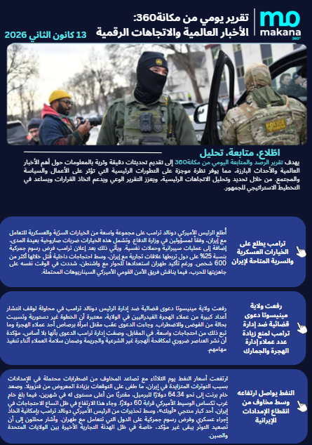 13 كانون الثاني– تقرير الرصد اليومي