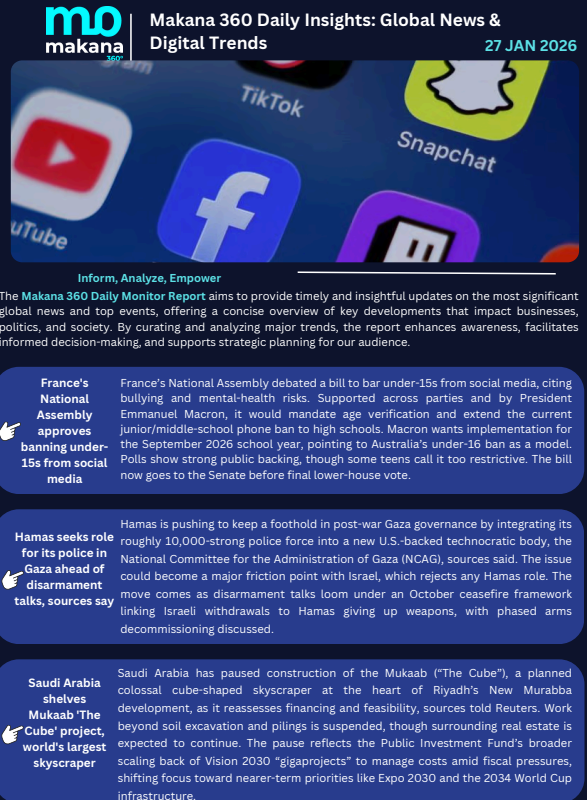 27 January– Daily Monitoring