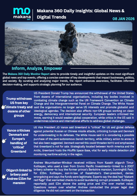 08 January– Daily Monitoring