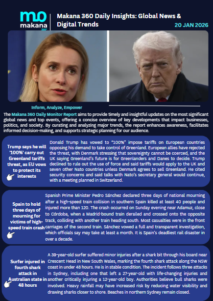 20 January– Daily Monitoring