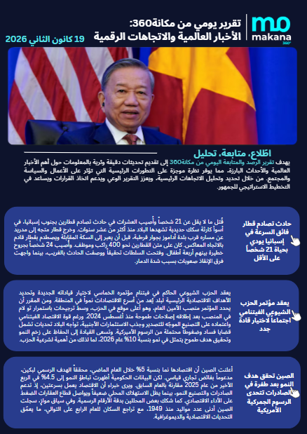 19 كانون الثاني– تقرير الرصد اليومي