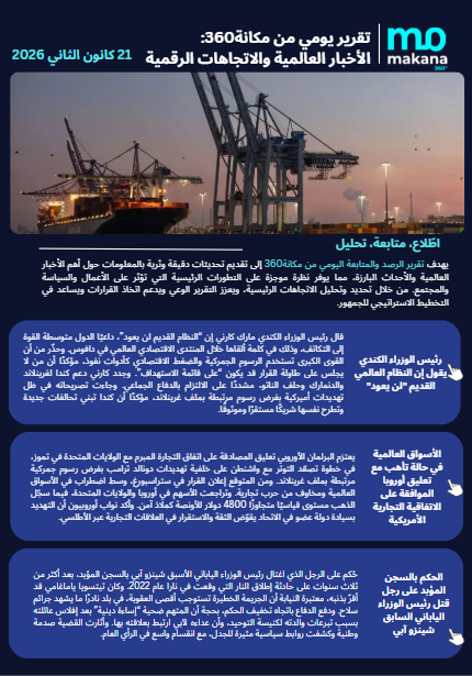 21 كانون الثاني– تقرير الرصد اليومي