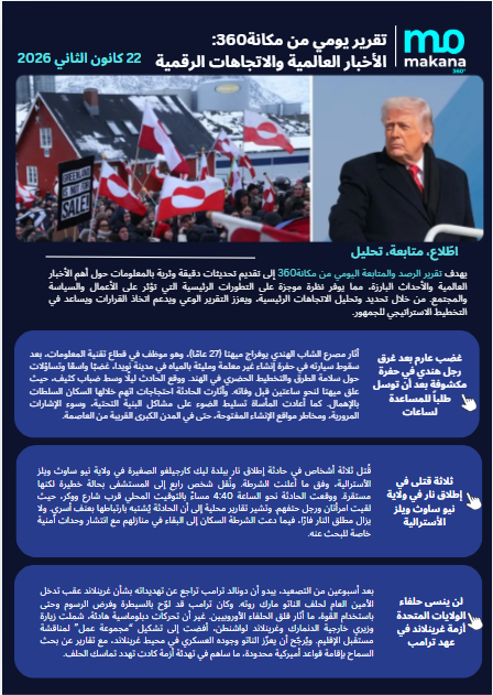 22 كانون الثاني– تقرير الرصد اليومي