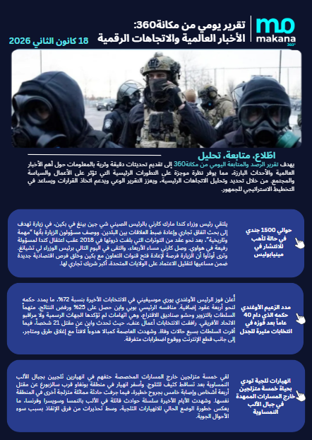 18 كانون الثاني– تقرير الرصد اليومي