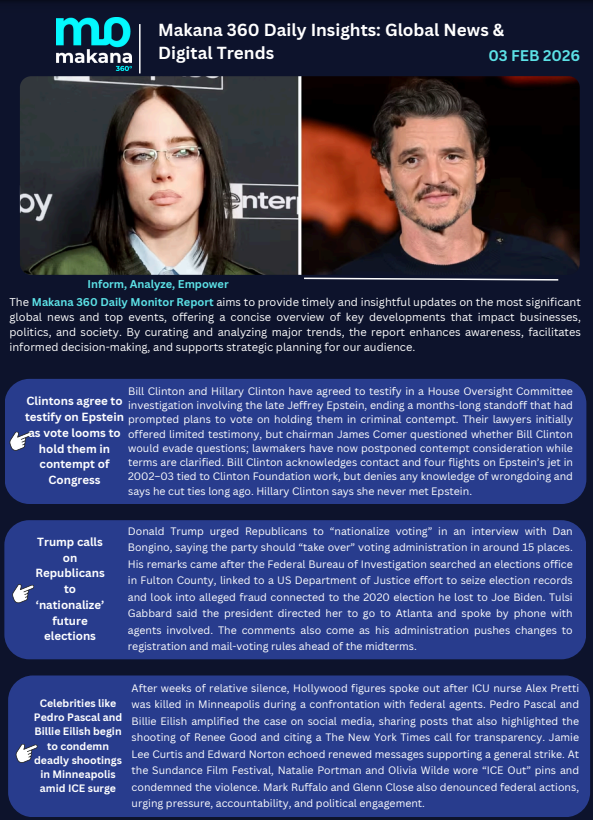 03 February– Daily Monitoring