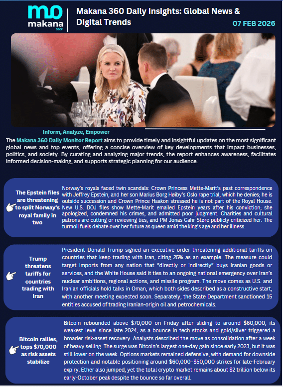 07 February – Daily Monitoring