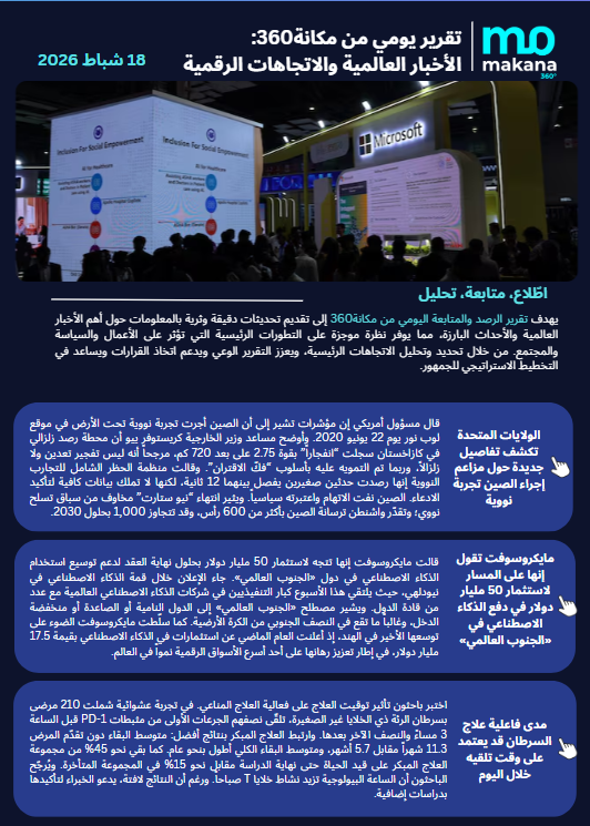 18 شباط– تقرير الرصد اليومي