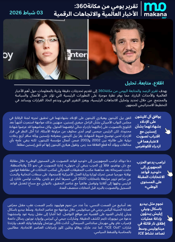 03 شباط– تقرير الرصد اليومي