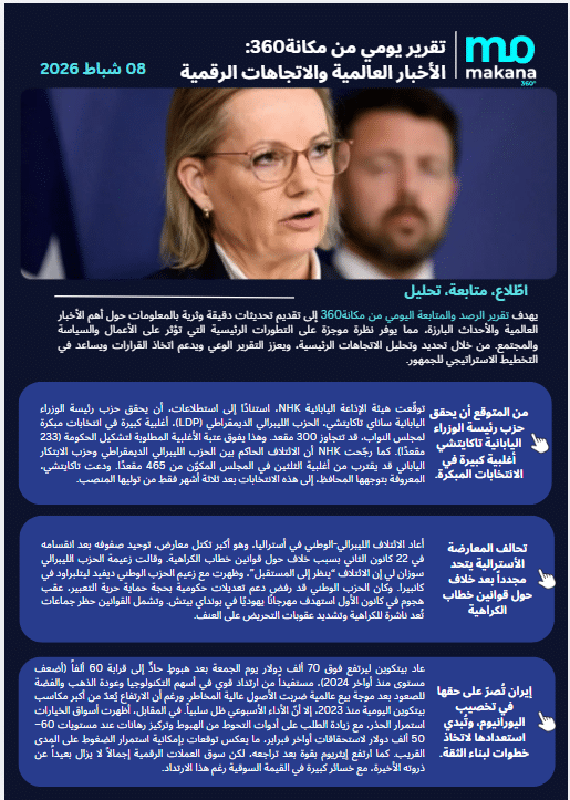 08 شباط– تقرير الرصد اليومي