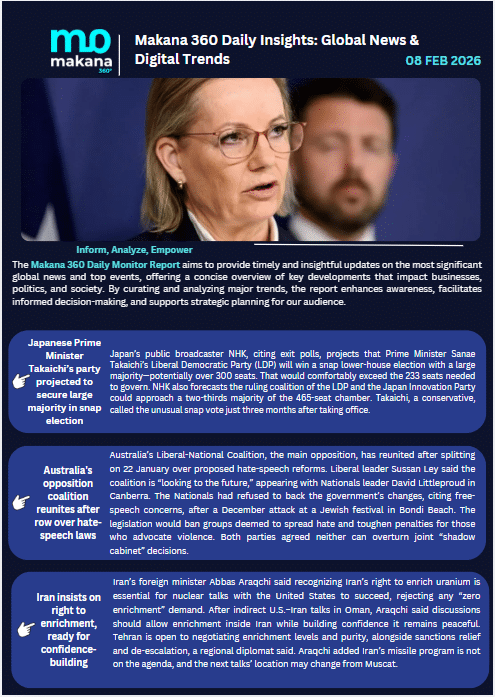 08 February – Daily Monitoring