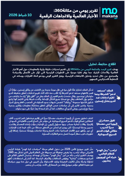 10 شباط– تقرير الرصد اليومي