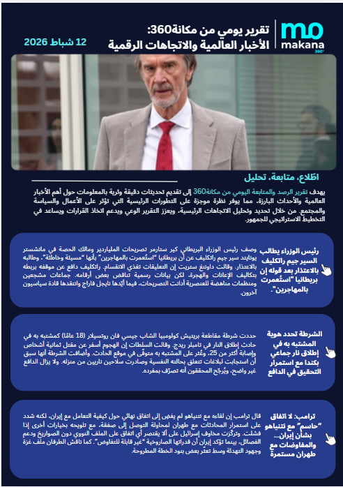 12 شباط– تقرير الرصد اليومي