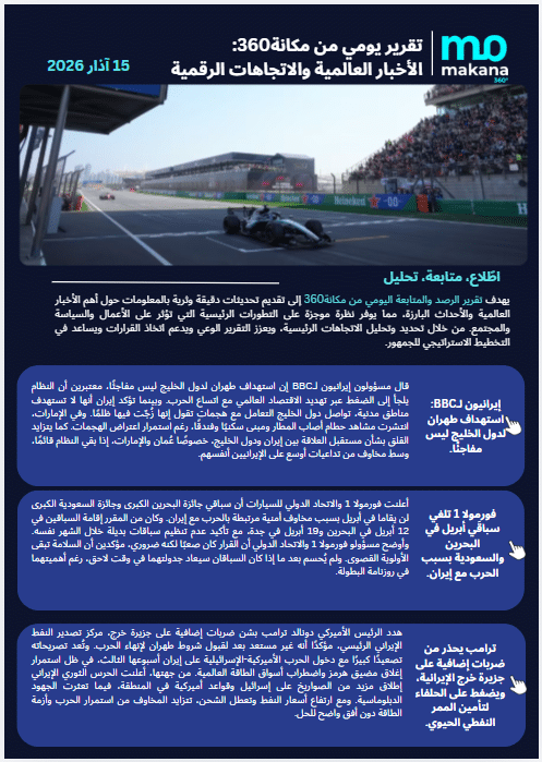 15 اذار – تقرير الرصد اليومي