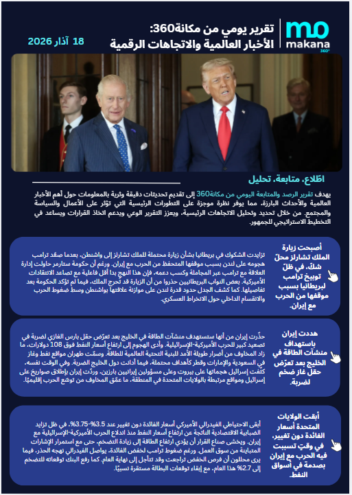 18 اذار – تقرير الرصد اليومي